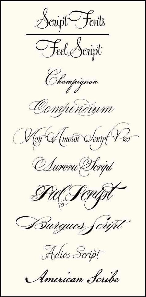 Tattoo fonts, script, cursive, tattoo ideas Wedding Font Combinations, Wedding Fonts Combinations, Letters Envelope, Script Fonts Alphabet, Tattoo Frau, Tattoo Fairy, Numbers Tattoo, Wörter Tattoos, Alphabet Handwriting