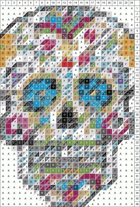 Pixel Skull, Skull Quilt, Pattern Maker, Halloween Quilts, Patchwork Quilt Patterns, Free Quilting, Mini Quilt, Patchwork Quilt, Small Quilts