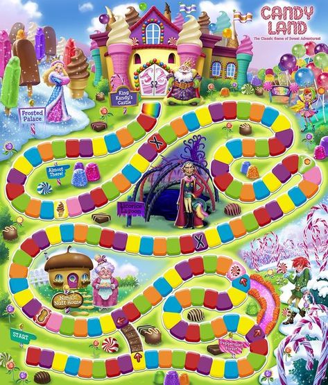 Candyland Game Board Template Candy Land Board Game, Candyland Board, Candy Land Board, Candyland Games, Candyland Board Game, Life Board Game, Board Game Template, Printable Board Games, Board Game Pieces