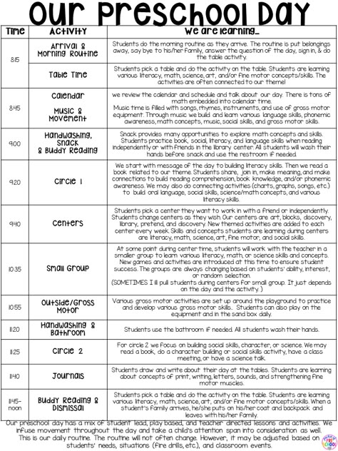 Preschool Teaching Tips, What I Can Learn In Preschool, Preschool Timetable Daily Schedules, Daily Lesson Plan Template Preschool, Preschool Schedule Classroom Full Day, Half Day Preschool Schedule, Preschool Daily Schedule Printable Free, Pre K Schedule Daily Routines, Preschool Timetable