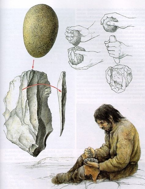 Flintknapping; ok so it's not specific to boyscouts, but I still think it's useful knowledge for boyscouts to know. Stone Age Tools, Native American Tools, Arrowheads Artifacts, Primitive Technology, Ancient Tools, Flint Knapping, Indian Artifacts, Native American Artifacts, Stone Age