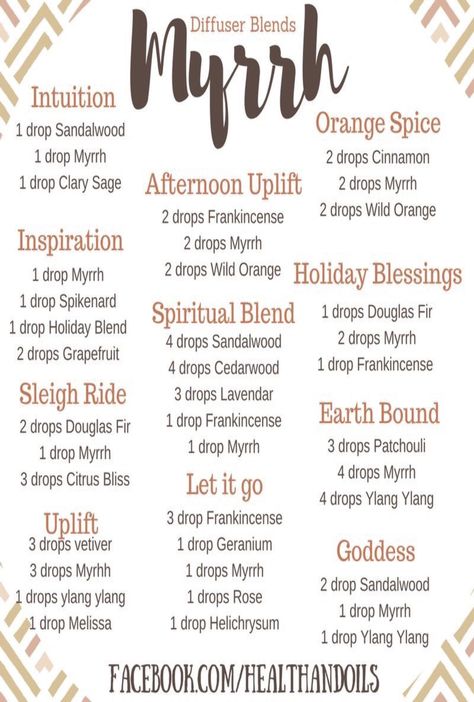 Myrrh Diffuser Blends Cinnamon Oil Uses, Helichrysum Essential Oil, Myrrh Oil, Myrrh Essential Oil, Doterra Diffuser Blends, Doterra Essential Oils Recipes, Essential Oil Diffuser Blends Recipes, Cinnamon Oil, Essential Oils Herbs