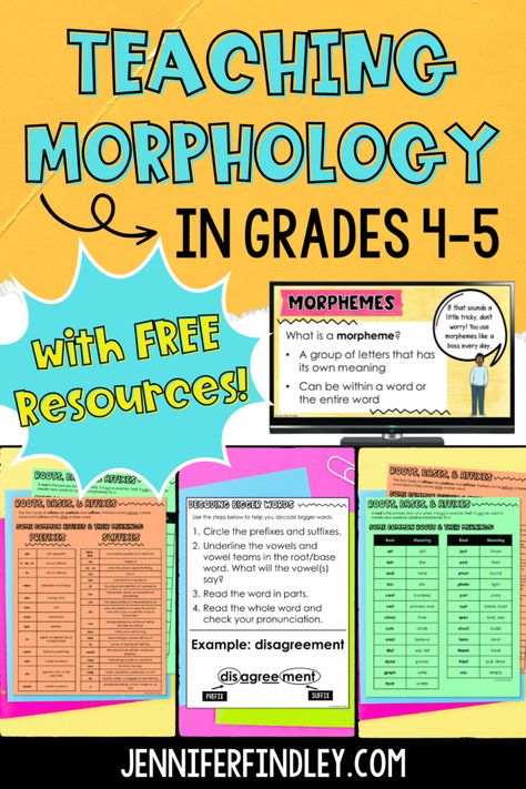 Teaching Morphology in Grades 4-5 (with Free Resources) Spelling Multisyllabic Words, Structured Word Inquiry, Teaching Morphology, Morphology Wall, Morphology Activities, Real Witchcraft, Teaching Prefixes, Decoding Multisyllabic Words, Vocabulary Ideas