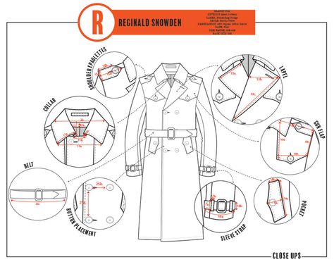 Trench Coat (Tech Pack) on Behance Trench Coat Pattern, Sewing Measurements, Cropped Trench Coat, Product Tags, Burberry Trench Coat, Classic Trench Coat, Tech Pack, Duffle Coat, Trench Jacket