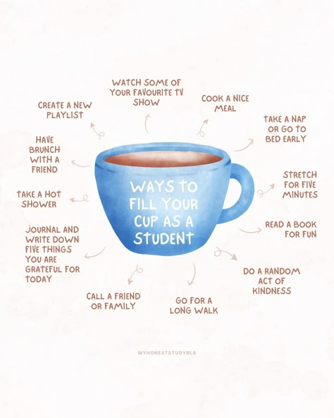 ☕ ways to fill your cup as a student ☕ • QOTD: what is something you do to take a break? • 💾 𝙎𝙖𝙫𝙚 𝙖𝙣𝙙 𝙨𝙝𝙖𝙧𝙚 𝙩𝙝𝙞𝙨 𝙥𝙤𝙨𝙩 𝙛𝙤𝙧 𝙧𝙚𝙛𝙚𝙧𝙚𝙣𝙘𝙚 𝙖𝙣𝙙 𝙩𝙤 𝙝𝙚𝙡𝙥 𝙚𝙣𝙜𝙖𝙜𝙚𝙢𝙚𝙣𝙩! (𝙖𝙣𝙙 𝙛𝙤𝙡𝙡𝙤𝙬 @myhoneststudyblr 𝙛𝙤𝙧 𝙢𝙤𝙧𝙚!) • ⬅️ 𝙨𝙬𝙞𝙥𝙚 𝙩𝙤 𝙨𝙚𝙚 𝙢𝙮 𝙩𝙞𝙥𝙨 • Being a student is a lot. It’s often stressful, busy and tiring and this can leave you feeling burnt out and lacking energy. So in this post, I wanted to share some simple strategies that you can use when you feel like this in order to ‘fill your cup’. What does it mean ... What To Do When You Feel Burnt Out, What To Do When Burnt Out, Burnt Out, Academic Coaching, Looking After Yourself, Fill Your Cup, College Vision Board, Feeling Burnt Out, Study Techniques