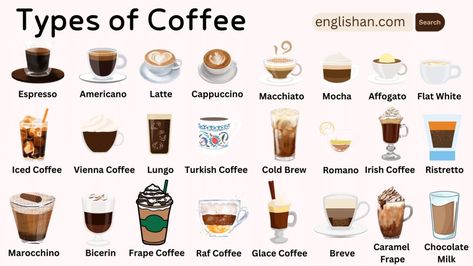 50 Hand Emojis Meaning in English • Englishan Emojis Meanings, Coffee Names, Hot Coffee Drinks, Animals Name In English, Coffee Process, Coffee Shot, Ground Coffee Beans, Coffee Plant, English Verbs