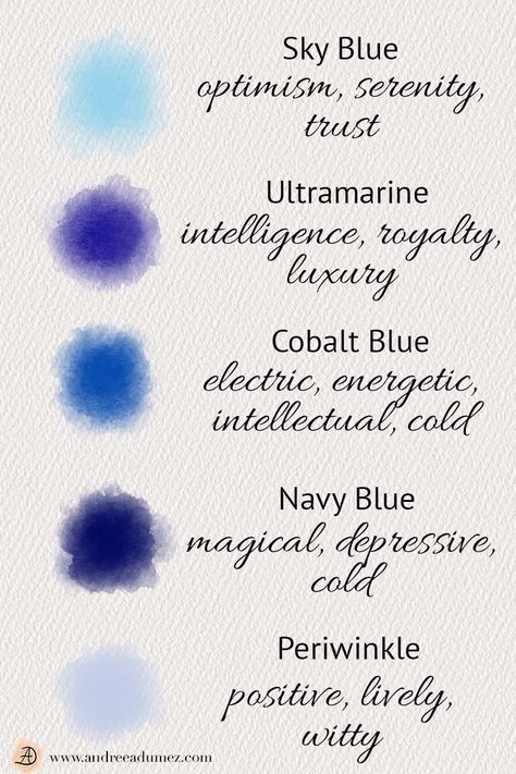 THE SYMBOLISM OF BLUE - a color that has been fascinating us for millennia. Discover why blue is the most popular color in the world and what is the color psychology behind blue. From the light blue sky to the dark ocean waters, the shades of blue are the most beloved on Earth since ancient times. Get a free color chart that will teach you how to match blue with other colors and what colors go better with blue. #bluecolors #colorschemes Blue Color Meaning Witchcraft, Blue Color Symbolism, Do You Love The Color Of The Sky, The Color Blue Meaning, Blue Meaning Color Psychology, Meaning Of Blue Color, Light Blue Meaning, Blue Color Psychology, What Are My Colors