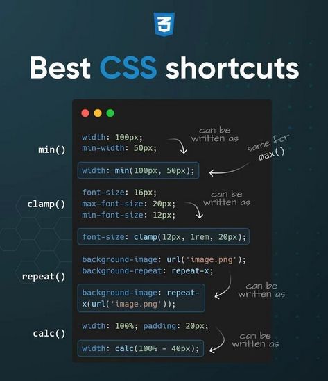 Best CSS shortcuts that every Frontend Developer should know about Css Tips, Fonts For Wedding Invitations, Css Cheat Sheet, What Is Html, Fonts Signature, Css Tricks, Vs Code, Coding Tips, Css Style