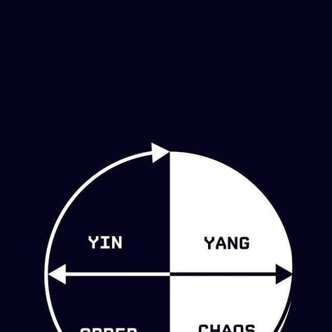 Visual Theory on Instagram: "In Ancient Chinese philosophy, yin and yang represent the concept of dualism, which holds that seemingly opposing or contradictory forces in the natural world can be complementary, interconnected, and interdependent. The yin yang symbol is intriguing for a number of reasons, including the Daoist belief that it represents "being. In some ways, these are symbolic representations of the most stable aspects of being — the most real things. A normal person would look at this and say, 'Well, those aren't real. They are genuine. In fact, they're hyperreal, because one of the characteristics of reality is permanence. It is also permanent. There are things you know and things you don't know no matter where you go, and it doesn't matter who you are. It is permanent, Chinese Philosophy, Yin Yang Symbol, Symbolic Representation, Normal Person, Yin And Yang, Doesn't Matter, Ancient Chinese, Yin Yang, Natural World