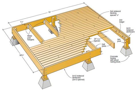 12 x 12 Wood Deck Plans | Deck Plans - Plans and Designs for a Deck - How to Build an Outdoor ... Wood Deck Plans, Free Deck Plans, Freestanding Deck, Deck Building Plans, Redwood Decking, Deck Piscina, Laying Decking, Terrasse Design, Dream Deck