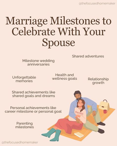 ✨ Love's journey is marked by beautiful milestones! 💖 From saying "I do" to welcoming little ones, each step in marriage is a journey of growth and love. 👰🤵👶 Remember your first dance? The moment you became parents? Those sleepless nights and joyful firsts? Each milestone, big or small, is part of your love story. 🌟 Date Questions, First Date Questions, Marriage Box, Bible Study Template, Journey Of Growth, Mother Mary Images, Meaningful Love Quotes, Relationship Lessons, Personal Achievements