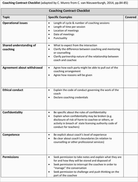 Lovely Life Coaching Contract Template Free Best Of Template within Business Coaching Contract Template Life Coach Business Plan, Pyramid Model, Life Coach Business, Free Coaching, Sports Coach, Leadership Coaching, Business Coaching, Contract Template, Business Plan Template