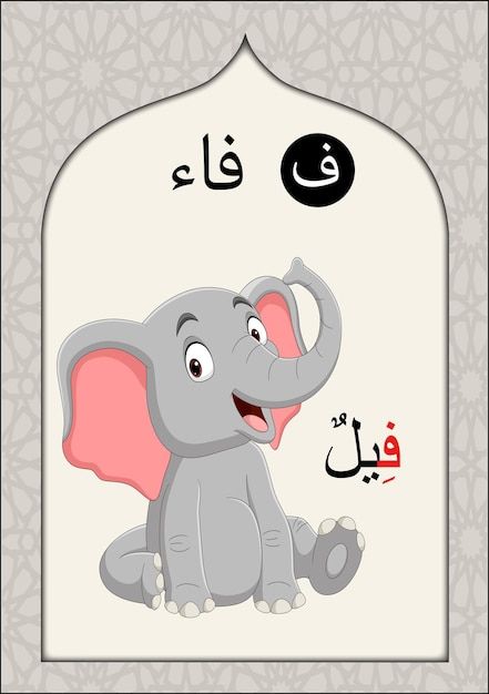 Arabic alphabet flashcard for kids and c... | Premium Vector #Freepik #vector #arabic-patterns #arabic #arabic-wallpaper #eid-pattern Arabic Alphabet Flashcards, Arabic Wallpaper, Body Parts Preschool Activities, Body Parts Preschool, Letter Flashcards, Alphabet Cards, Alphabet Flashcards, Arabic Alphabet, Flash Card