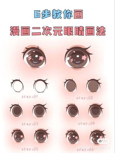 Cute Chibi Eyes Reference, How To Make Chibi Art, Drawing Chibi Eyes, Chibi Smile Reference, Chibi Coloring Tutorial, Eyes Illustration Cartoon, Chibi Head Tutorials, Chibi Face Tutorial, Chibi Pfp Base