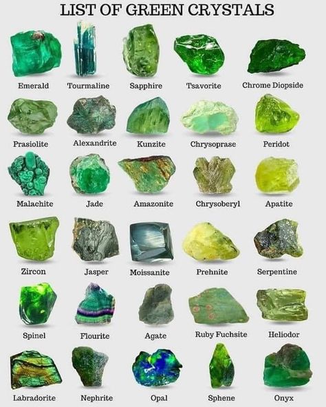 Precious Stones Chart, Gemstones Chart, Crystal Drawing, Pretty Rocks, Minerals And Gemstones, Rocks And Gems, Green Gemstones, Gems And Minerals, Crystal Gems