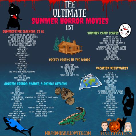 Summer Horror, Scary Movie List, Halloween Movies List, Horror Movies List, Halloween Movie Night, Movie To Watch List, Halloween Horror Movies, Movies List, Summer Movie