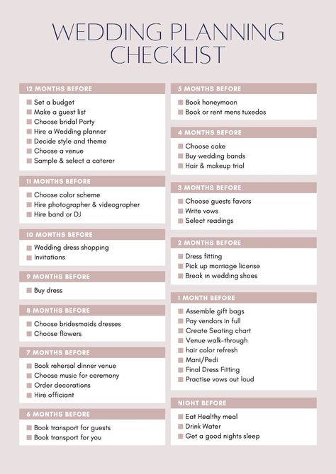 Wedding Planning Checklist - Etsy Australia Microwedding Planning Checklist, Simple Wedding Checklist, Wedding Guide Checklist, Wedding Preparation Checklist, Wedding Planning Templates, Wedding Emergency Kit, Wedding Budget Planner, Dream Wedding Decorations, Wedding Planning Decor