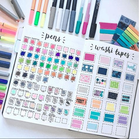 Journal Hacks, Bullet Journal Spreads, Bullet Journal 2019, Bullet Journal Notes, Bullet Journal Hacks, Bullet Planner, Bullet Journal Mood, Bullet Journal Aesthetic, Bullet Journal Notebook