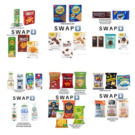 Healthy Dollar Tree Snacks, Non Toxic Snacks, Healthy Snacks Grocery Store, Healthy Target Snacks, Healthy Snack Swaps, Healthy Chips From Store, Gluten And Dairy Free Snacks, Snack Swaps, Gluten Free Dairy Free Snacks