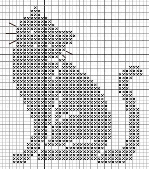 cross-stitch-patterns-free (40) - Knitting, Crochet, Dıy, Craft, Free Patterns Kat Haken, Cat Template, Cat Cross Stitches, Crochet Cat Pattern, Pola Amigurumi, Cat Cross Stitch Pattern, Pola Kristik, Pola Sulam, Cat Cross Stitch