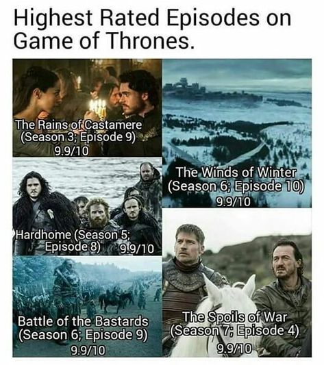 Image may contain: 7 people, text Ser Jorah Mormont, Dragon Aesthetic, Game Of Thrones Meme, Game Of Thrones Episodes, The Winds Of Winter, Watch Game Of Thrones, Got Game Of Thrones, Game Of Thrones Quotes, Game Of Thrones Funny