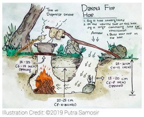 The Dakota fire hole is an ancient technique in making a fire pit. This technique were often used by American Indians. This fire-building technique is good to when evade a human tracker, try to avoid…  ... daha fazla