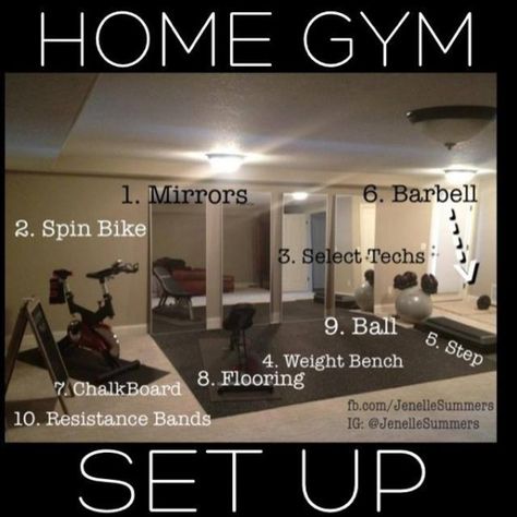 your Home Workout Space, Home Gym Basement, Home Gym Set, Home Gym Machine, Dream Home Gym, Home Gym Setup, Workout Room Home, Home Gym Garage, Diy Home Gym