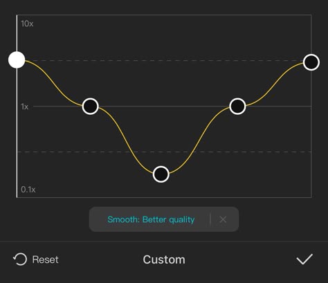 Capcut Speed Graphs, Edit Hacks, Capcut Ideas, King Von Rapper Aesthetic, Capcut Editing, How To Make Edits, Lighting Overlays, Motion Graphs, Photography Tips Iphone