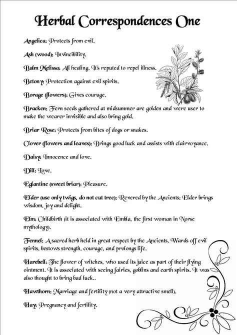 Herbal Correspondences 1 Herbal Correspondences, Sorcerer Wand, Herb Correspondences, Magickal Herbs, Witch Herbs, Magic Herbs, Magical Herbs, Herbs Plants, Hedge Witch