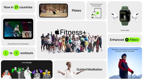 Apple Fitness Plus, Apple Presentation, Chat App Design, Fall Tv Shows, Product Render, Apple Fitness, Website Developer, Med Tech, Ui Web Design