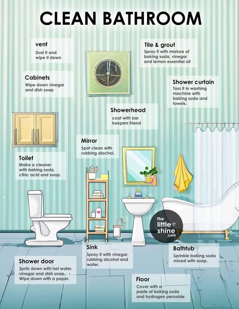 Mens Apartment, Clean The Bathroom, Clean Your Bathroom, Deep Clean Bathroom, Clean Mama, Cleaning House, House Cleaning Checklist, Bathroom Cleaning Hacks, Household Cleaning Tips