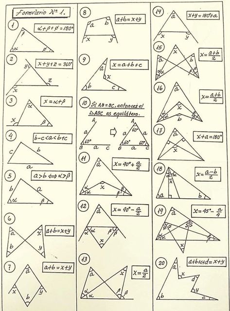 Math Infographic, Geometric Formulas, Math Formula Chart, Geometry Formulas, High School Geometry, Geometry Problems, Teaching Math Strategies, Math Charts, Circle Math