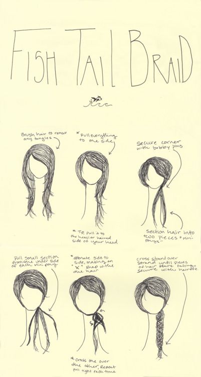 Swept Away How To Fishtail, How To Braid Hair, Hair To The Side, Messy Fishtail Braids, Messy Look, Braids Step By Step, How To Braid, Fishtail Braid, Side Swept