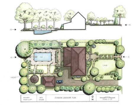 Commercial Landscape Design, Architecture Blueprints, Landscape Design Drawings, Landscape Architecture Drawing, Garden Plan, Modern Landscape Design, Garden Design Plans, Landscape Design Plans, Landscape Plan