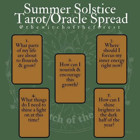 Solstice Tarot Spread, Tarot Card Tips, African Astrology, Oracle Spreads, Litha Summer Solstice, Witchcraft Tips, Oracle Card Spreads, Tarot Reading Spreads, Divination Runes