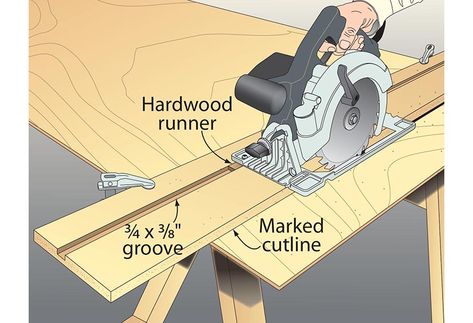 Best Circular Saw, Woodworking Tools Router, Used Woodworking Tools, Woodworking Tools Storage, Antique Woodworking Tools, Woodworking Tools Workshop, Essential Woodworking Tools, Best Woodworking Tools, Serra Circular