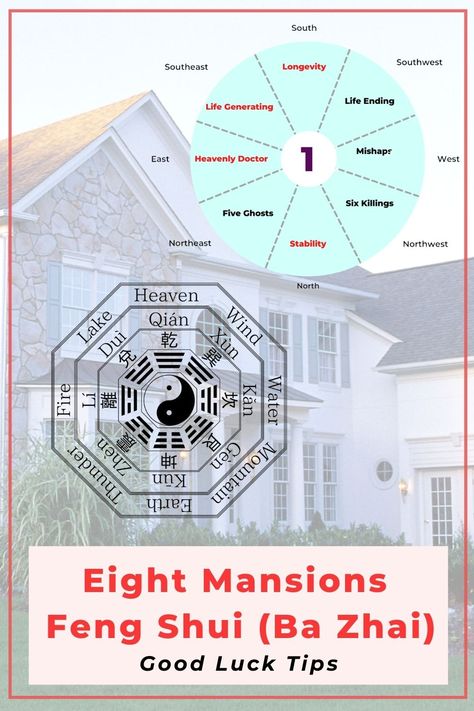 Number 8 Meaning, 8 Meaning, Feng Shui Chart, Feng Shui Good Luck, Feng Shui Design, Chart House, Feng Shui House, Feng Shui Tips, For Good Luck