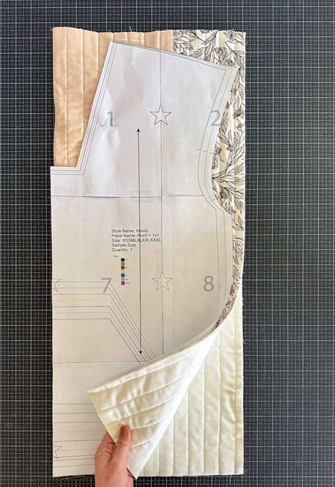 DIY Quilted Hoodie - FREE downloadable templates! - Quilt Jacket Pattern Diy Free, Quilt Hoodie Pattern, Quilted Clothing Patterns, Diy Upcycled Clothes, Free Jacket Pattern, Upcycled Quilt Clothes, Patchwork Clothes Diy Free Pattern, Quilt Jacket Pattern Diy, Quilted Jacket Pattern Diy