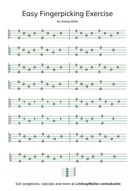 Indie Guitar Chords, Die With A Smile Guitar Chords, Tab Songs For Guitar, Acoustic Guitar Fingerpicking, Ukelele Tabs Easy, Guitar Fingerpicking Songs, Guitar Sheet Music With Chords, Ukulele Chords Songs Easy Sheet Music, Fingerpicking Guitar Songs