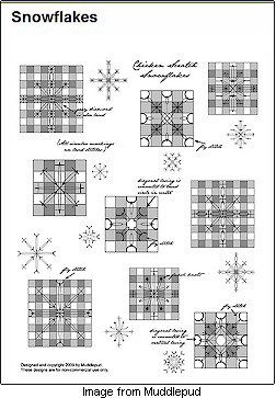 Muddlepud has created some chickenscratch designs, and she’s giving them away! She says, “I’ve decided to encourage others in Blogland to craft so that I might live vicariously th… Chicken Scratch Patterns, Chicken Embroidery, Gingham Embroidery, Chicken Scratch Embroidery, Swedish Embroidery, Hardanger Embroidery, Chicken Scratch, Gingham Fabric, Embroidery Patterns Free