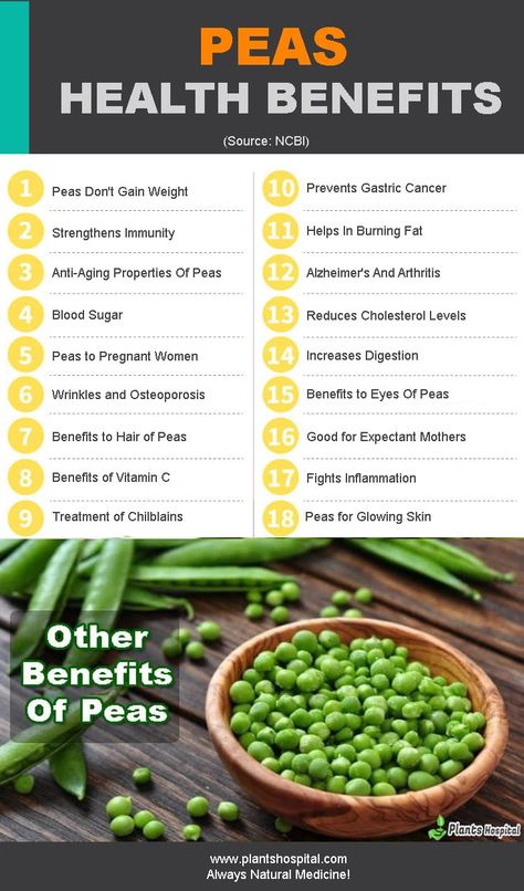 Peas is a vegetable that is freshly consumed in spring and has own taste that grows in small green balls. #health #benefits #of #peas Snap Peas Benefits, Green Peas Benefits, Pea Protein Benefits, How To Make Peas Taste Good, Health Benefits Of Peas, Peas Picture, Benefits Of Peas, Peas Nutrition Facts, Food Benefits