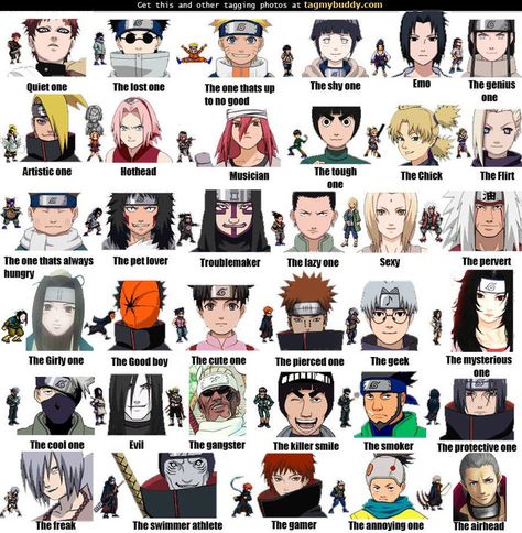 Haha... Love this. Naruto characters and their personas Naruto Names, Naruto Meme, Otaku Problems, Naruto Eyes, Photo Naruto, Anime Rules, Anime Tv, Anime Character Names, Naruto Stuff