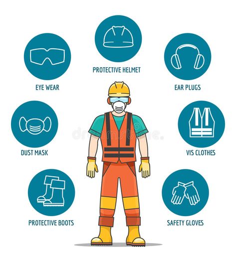 Protective and Safety Equipment. Or ppe vector illustration. Helmet and glasses, , #Affiliate, #vector, #illustration, #Helmet, #ppe, #Protective #ad Protection Illustration, Health And Safety Poster, Safety Slogans, Chemical Safety, Health Equipment, Drawing Competition, Business Cards Photography, Happy Birthday Love Quotes, Cute Minions