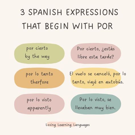 3 Spanish Expressions that begin with the preposition por. Spanish Prepositions, Teach Yourself Spanish, Spanish Expressions, Spanish Notes, Useful Spanish Phrases, Spanish Learning Activities, Spanish Words For Beginners, Basic Spanish Words, Spanish Basics