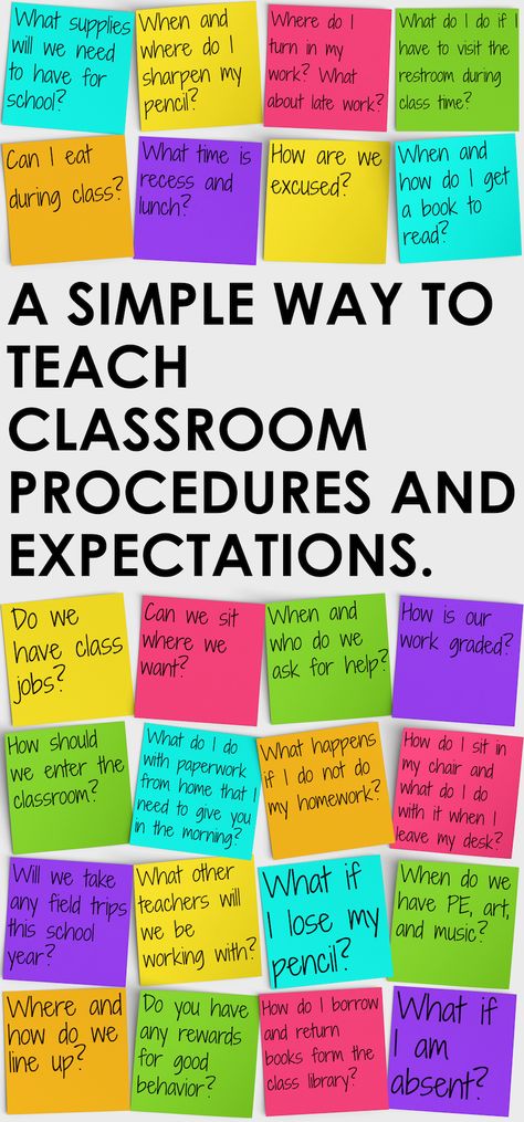 Back To School Night Ideas For Teachers Middle School, Blobs And Lines Questions, 4th Grade Classroom Bulletin Boards, Classroom Door Beginning Of Year, First Year Classroom Set Up, Mathematical Practices Posters, Teaching Procedures, Classroom Expectations, Classroom Procedures