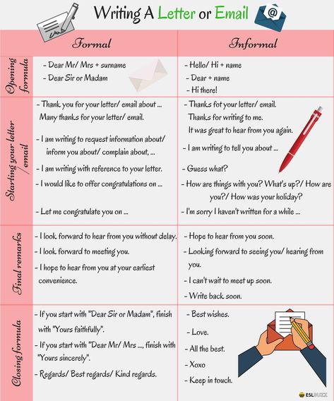 Writing important emails and letters in English can be a challenge for non-native speakers ... Proper Email Etiquette, English Letter Writing, Formal Letter Writing, Formal English, Email Etiquette, Business Writing Skills, Writing A Letter, Email Writing, Professional Email