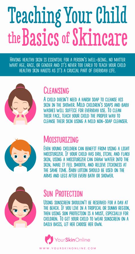 While we all know its important to keep our kids clean, there is still a TON of extra stuff we can teach them to help protect their skin!  https://yourskinonline.com/teaching-your-child-the-basics-of-skincare/ Skin Care For Kids Children, Kids Skincare Routine, Kids Skincare Products, Skincare Routine For Kids, Kids Skin Care Routine, Skincare For Kids, Skin Care For Kids, Kids Skin Care, Face Skin Care Routine