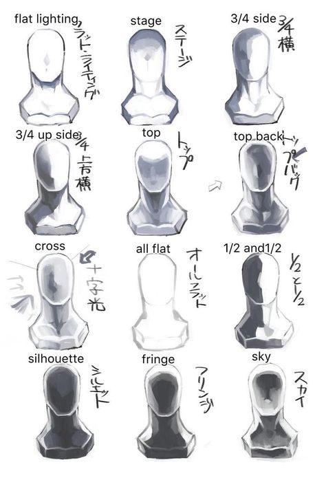 Shadow Drawing, Figurative Kunst, Drawing Lesson, Anatomy Drawing, Digital Painting Tutorials, Anime Drawings Tutorials, Anatomy Art, Art Poses, Drawing Tutorials