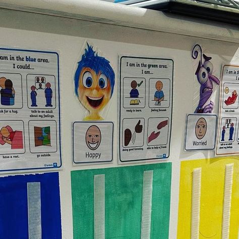 Hayley Winter┃Early Years Teacher & Leader 👩🏻‍🦰 on Instagram: "💙💚💛❤️ Let’s chat about the zones of regulation ⬇️⬇️⬇️ AD  This year we’ve had a BIG focus on our mental well-being and understanding our emotions. As well as introducing my happy mind we have also introduced the zones of regulation 💙💚💛❤️  We’re starting off with linking the colours to just 1 emotion and then will build throughout the year 💙💚💛❤️  This draw on mirror by @tts_resources is the perfect addition to this area for the children 🪞  💙 = sad 💚 = happy 💛 = worried ❤️ = angry  What zone are you in today? 💙💚💛❤️ •  #selfregulation #selfregulationskills #selfregulationtools #selfregulationforkids #eyfs #earlyyears #breathingtechniques #breathingtechniquesforkids #childdevelopment #ukteachers #teachersofinstag Zones Of Regulation Display Eyfs, Zones Of Regulation Games, Draw On Mirror, Zones Of Regulation Check In, Zones Of Regulation Bulletin Board, Zones Of Regulation Classroom, Zones Of Regulation Display, Thrive Activities, Kindergarten Sel