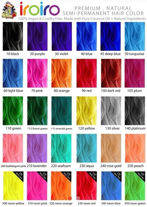 Winter Hair Color Red, Hair Color Names Shades, Hair Dye Rainbow, Adore Dye Color Chart, Blue Hair Dye Colors Shades, Vivid Hair Color Placement, Short Hair Styles For Men, Braids Rasta, Iro Iro Hair Dye